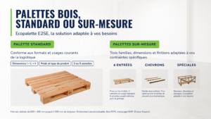 Palettes en bois